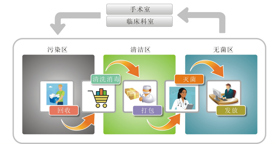 WPS圖片-修改尺寸.png